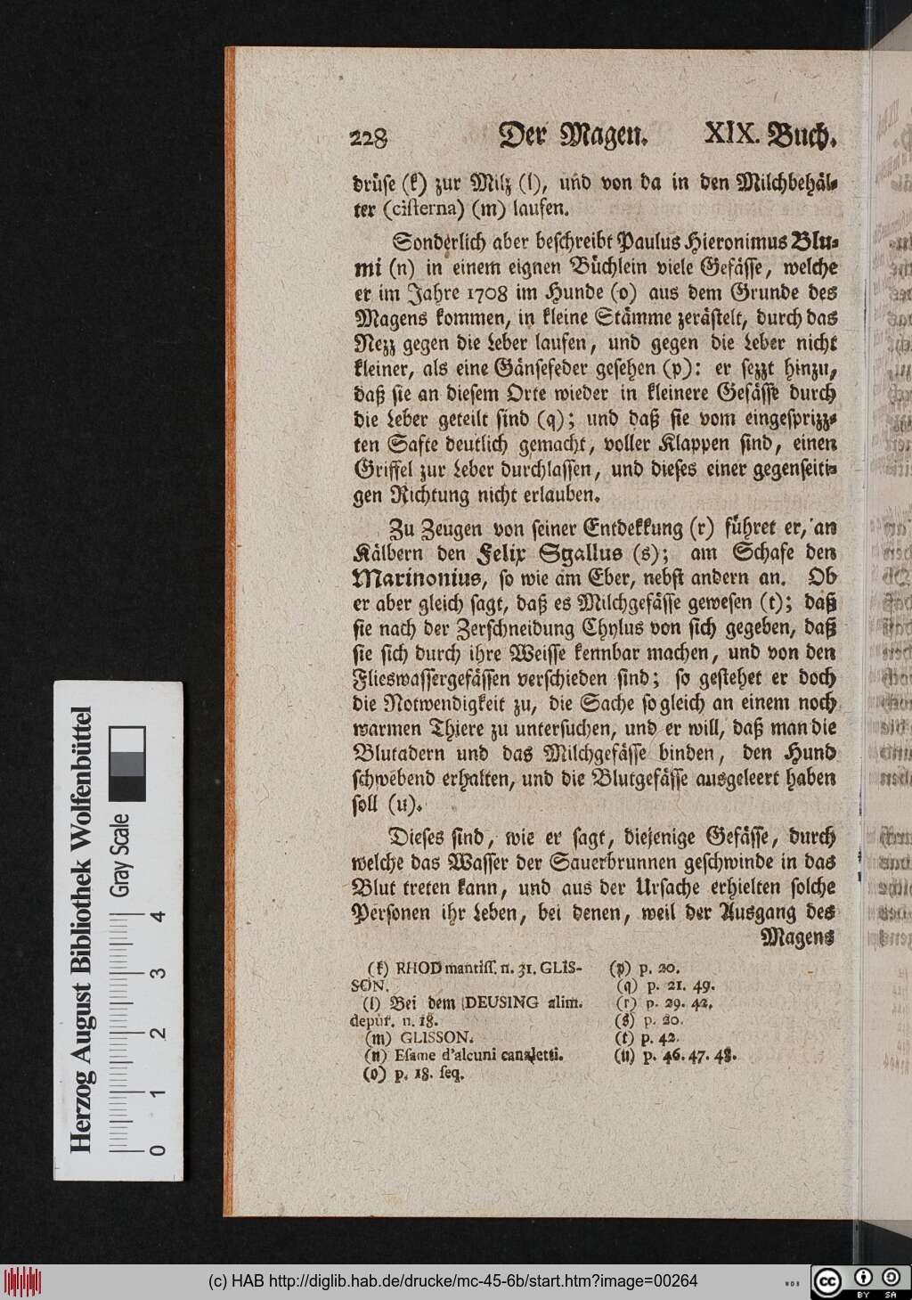 http://diglib.hab.de/drucke/mc-45-6b/00264.jpg