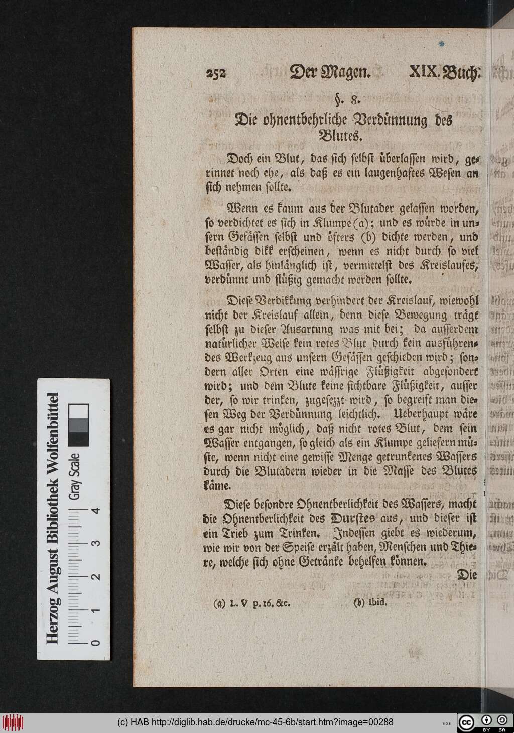 http://diglib.hab.de/drucke/mc-45-6b/00288.jpg