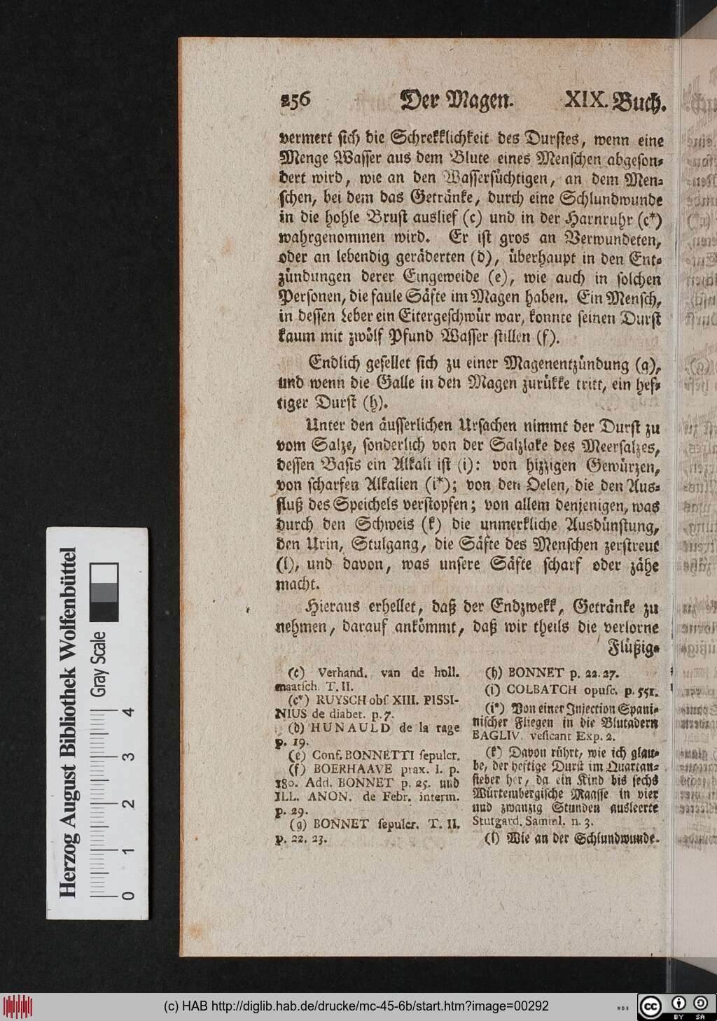 http://diglib.hab.de/drucke/mc-45-6b/00292.jpg