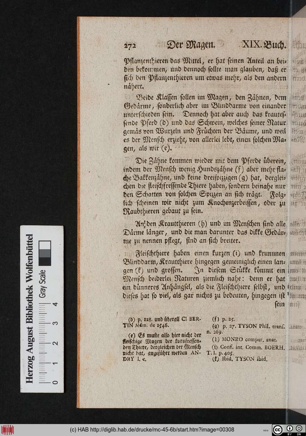 http://diglib.hab.de/drucke/mc-45-6b/00308.jpg