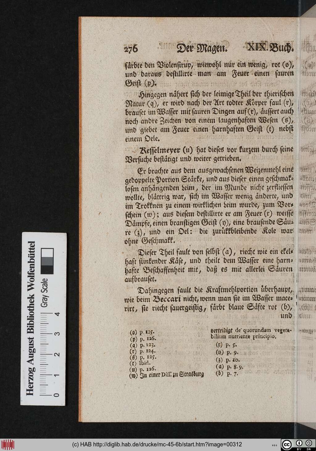 http://diglib.hab.de/drucke/mc-45-6b/00312.jpg