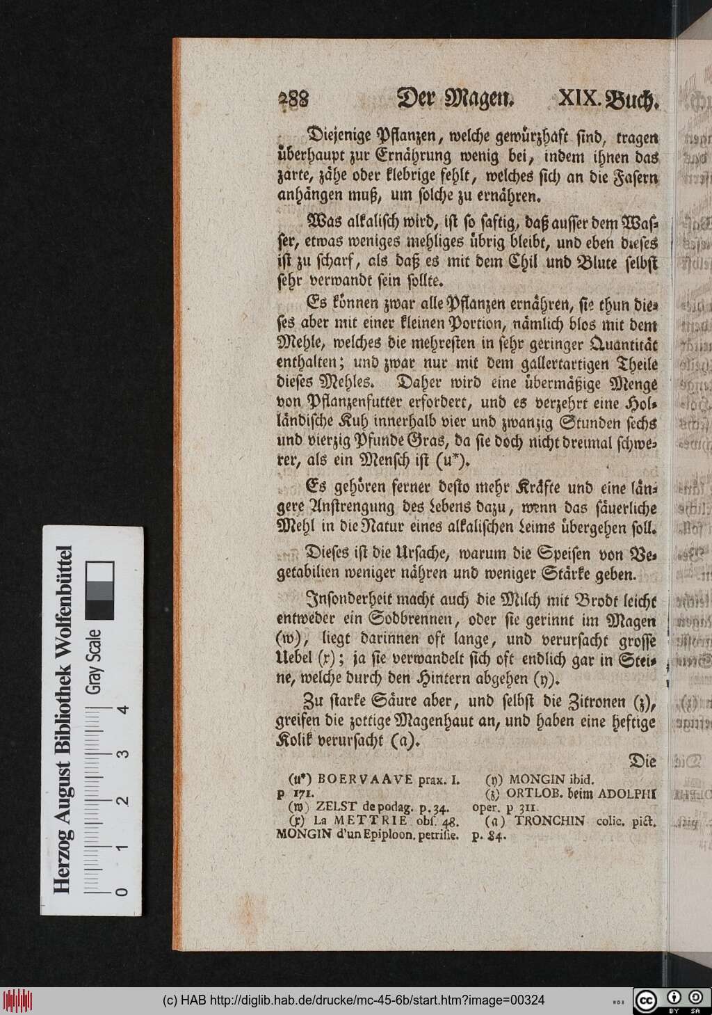 http://diglib.hab.de/drucke/mc-45-6b/00324.jpg