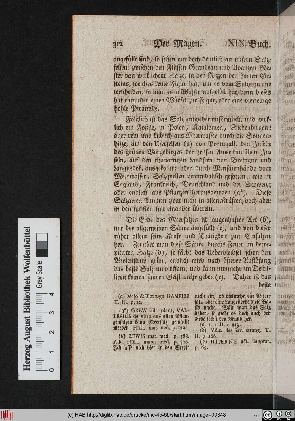 http://diglib.hab.de/drucke/mc-45-6b/00348.jpg