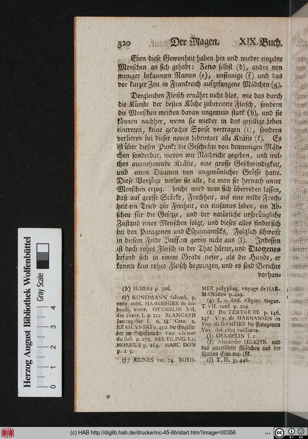 http://diglib.hab.de/drucke/mc-45-6b/00356.jpg