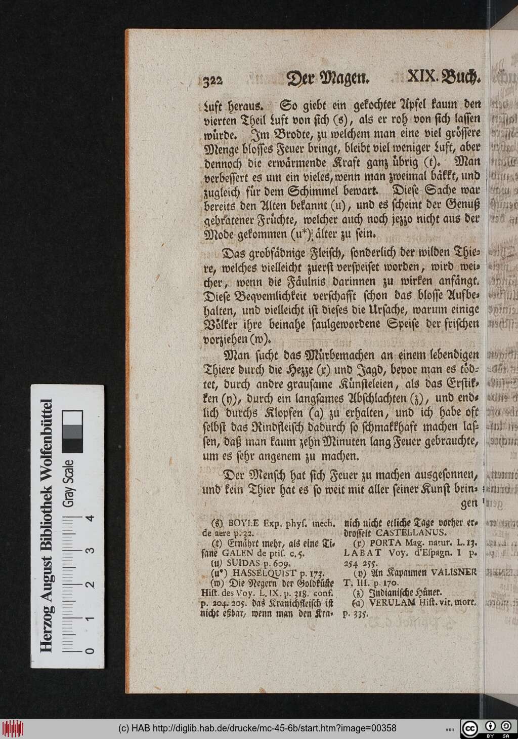 http://diglib.hab.de/drucke/mc-45-6b/00358.jpg