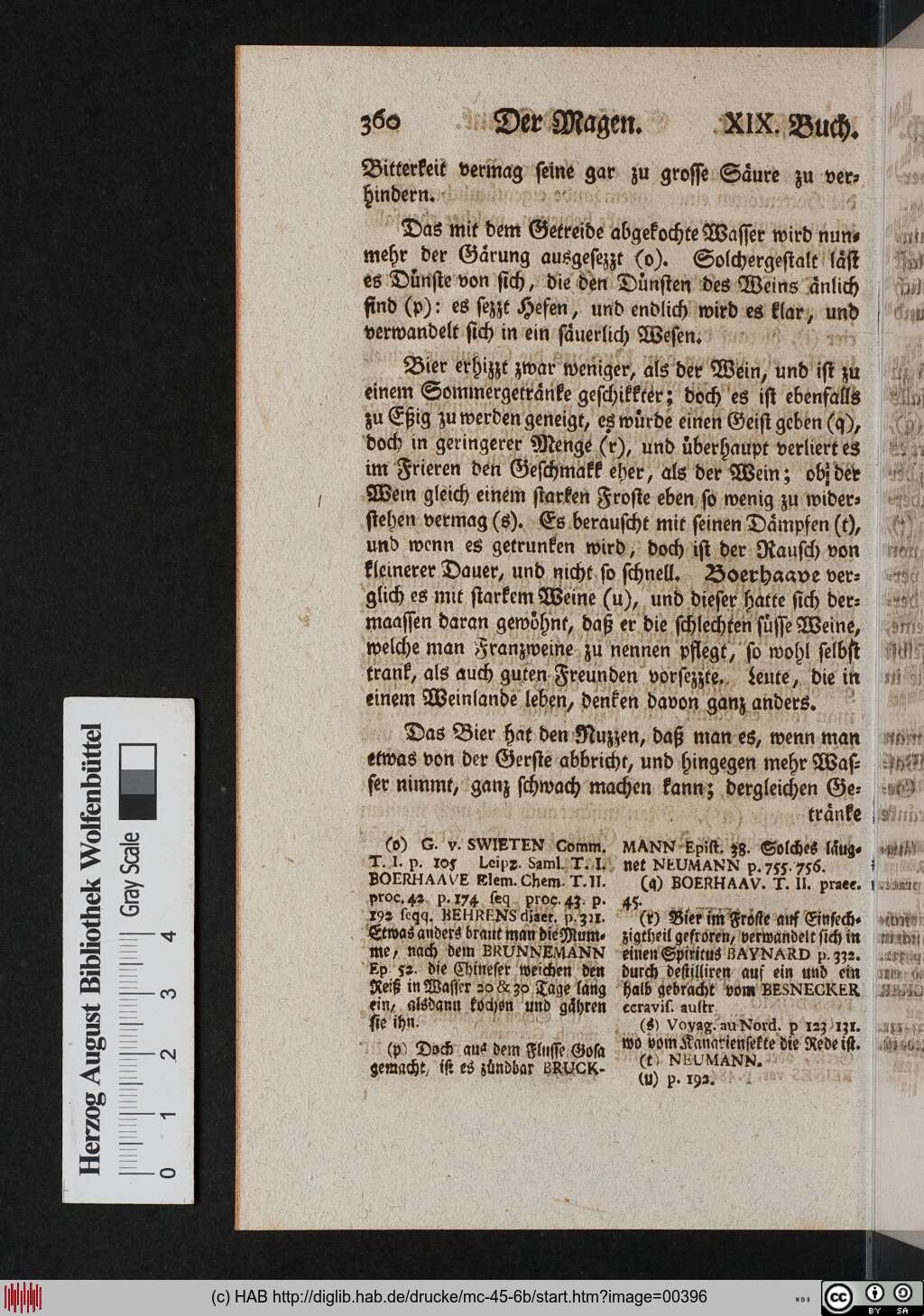 http://diglib.hab.de/drucke/mc-45-6b/00396.jpg