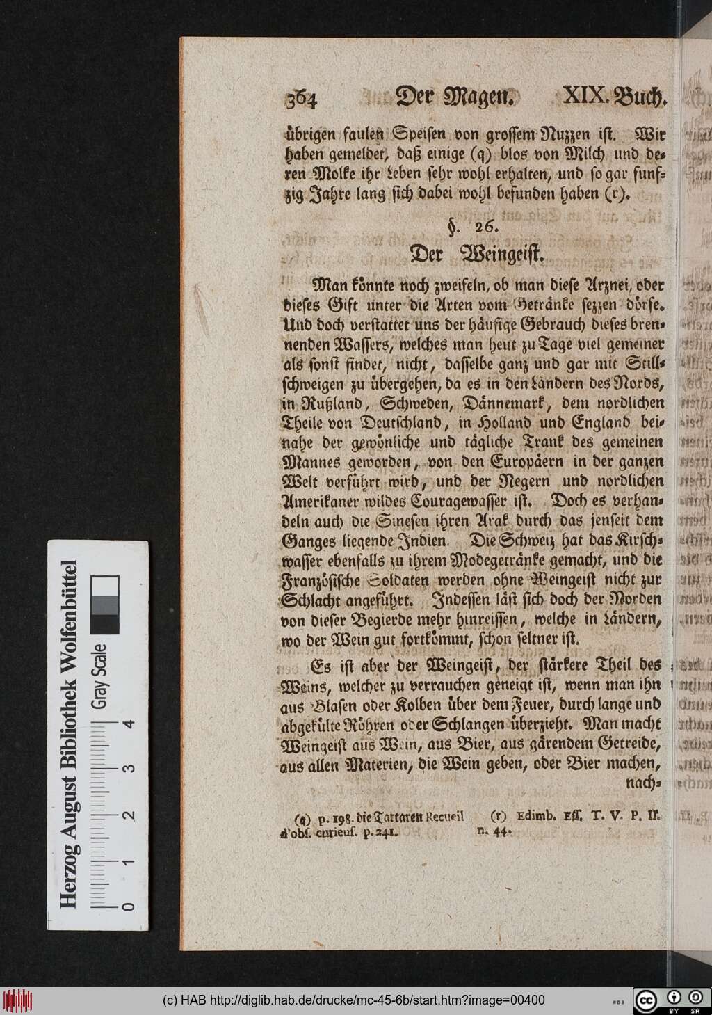 http://diglib.hab.de/drucke/mc-45-6b/00400.jpg