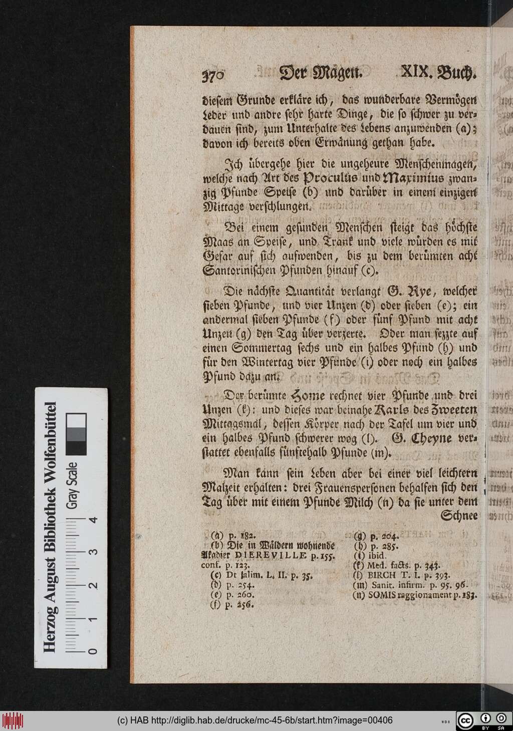 http://diglib.hab.de/drucke/mc-45-6b/00406.jpg
