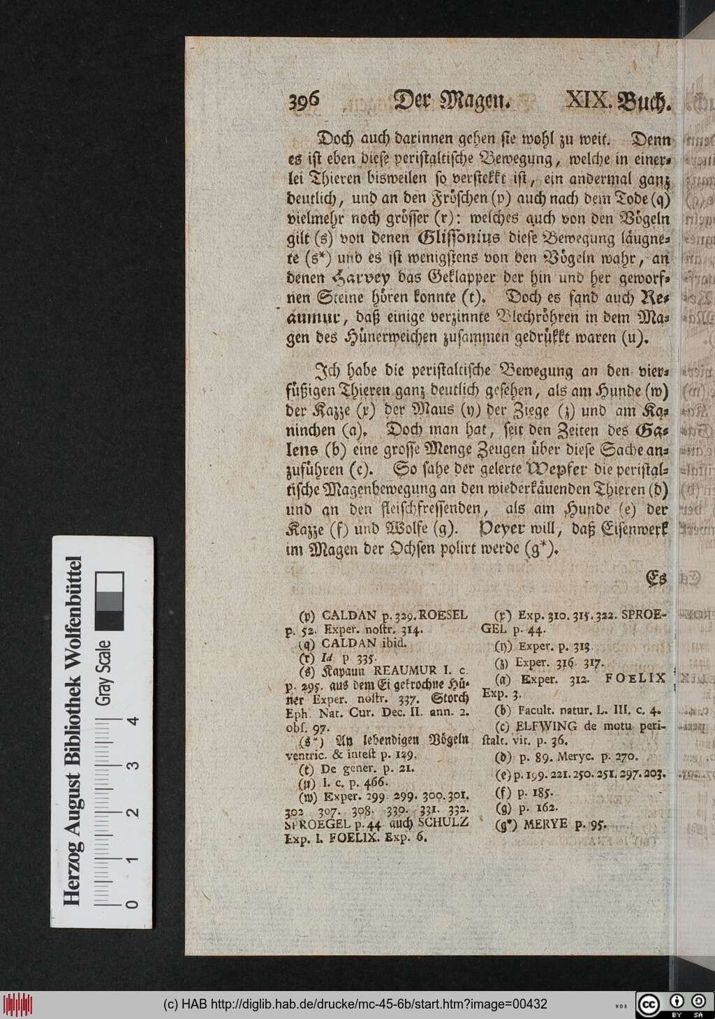 http://diglib.hab.de/drucke/mc-45-6b/00432.jpg