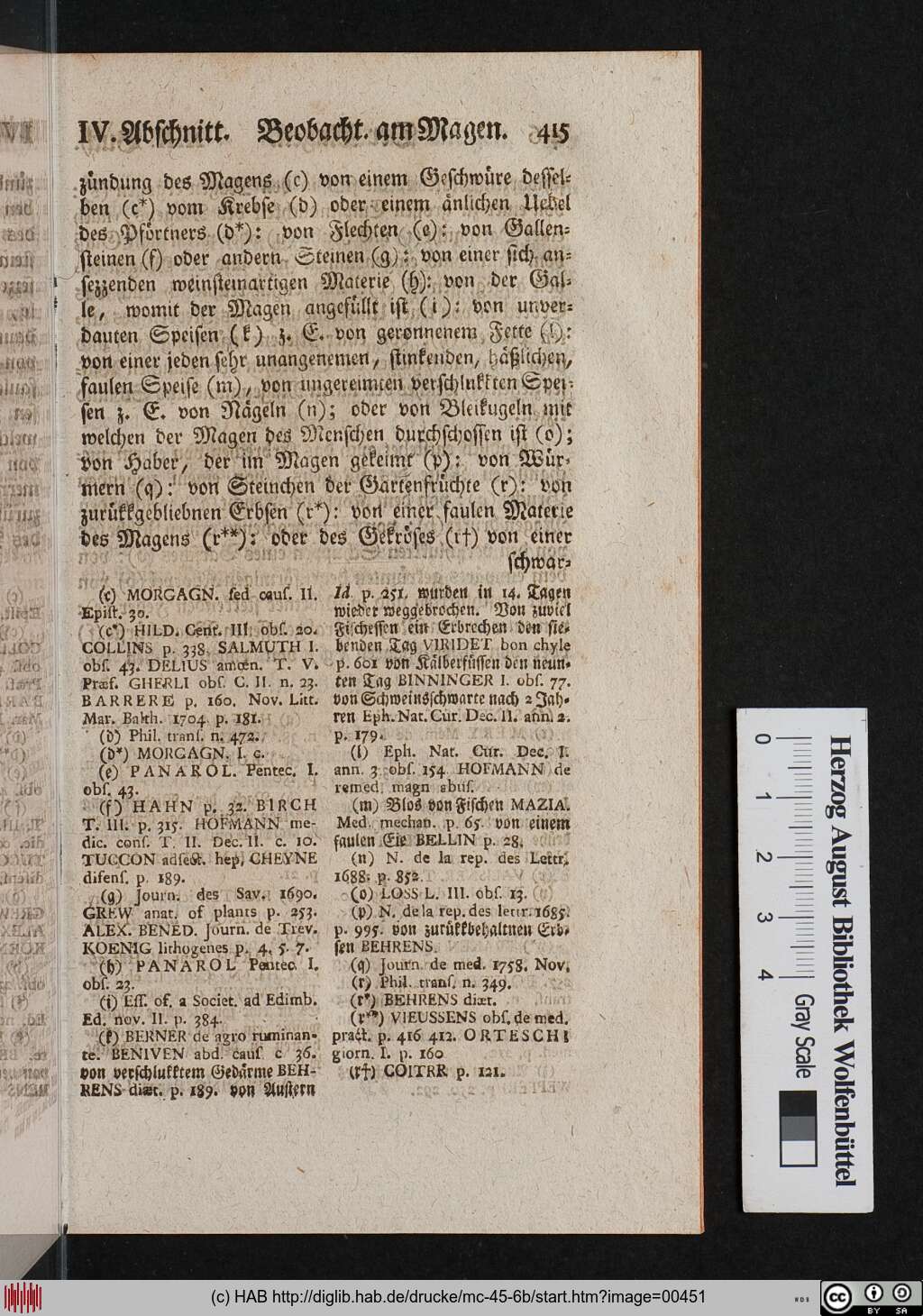 http://diglib.hab.de/drucke/mc-45-6b/00451.jpg