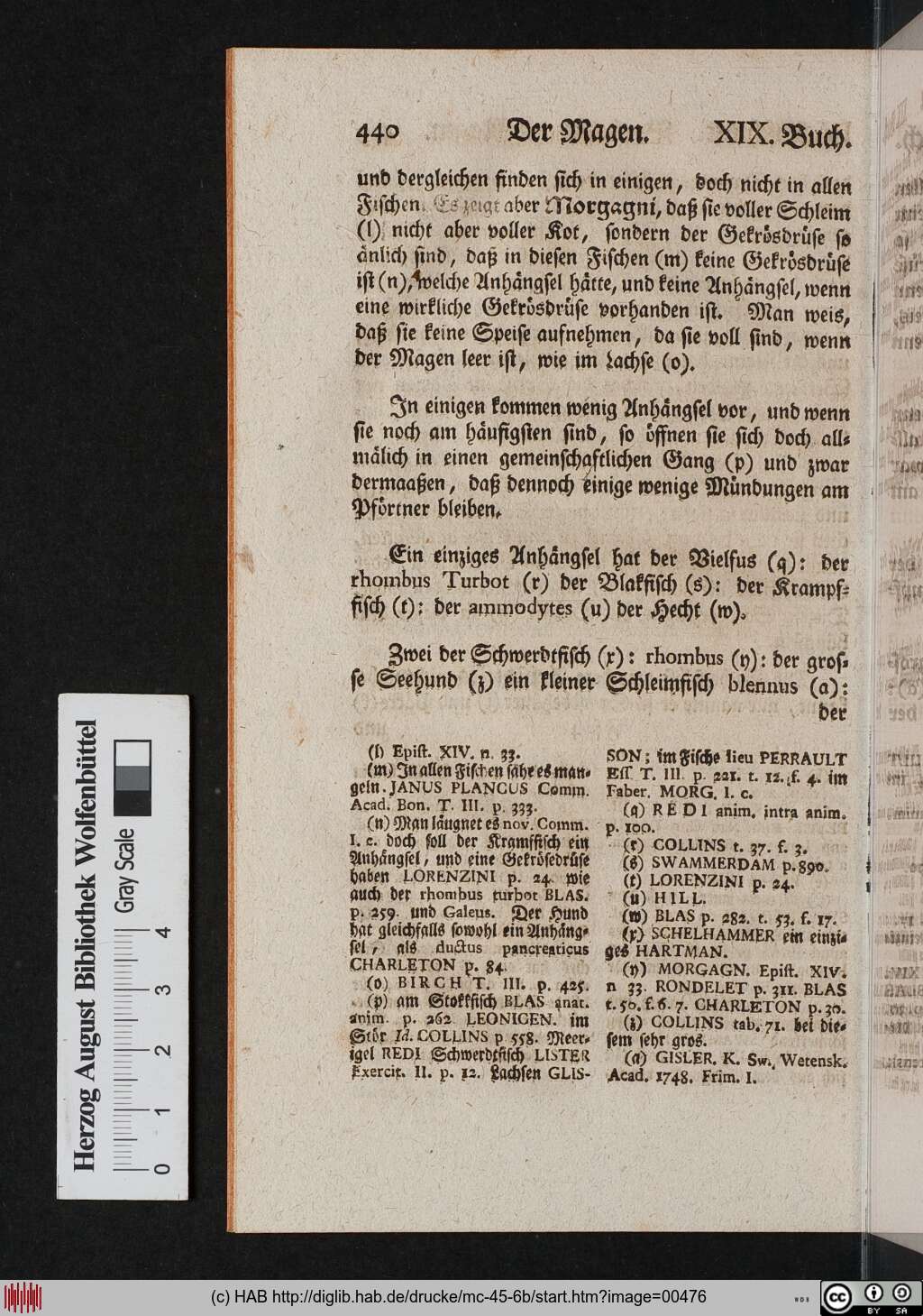 http://diglib.hab.de/drucke/mc-45-6b/00476.jpg
