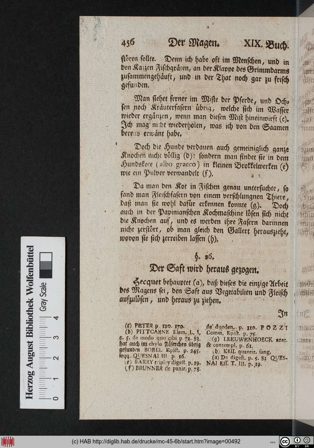 http://diglib.hab.de/drucke/mc-45-6b/00492.jpg