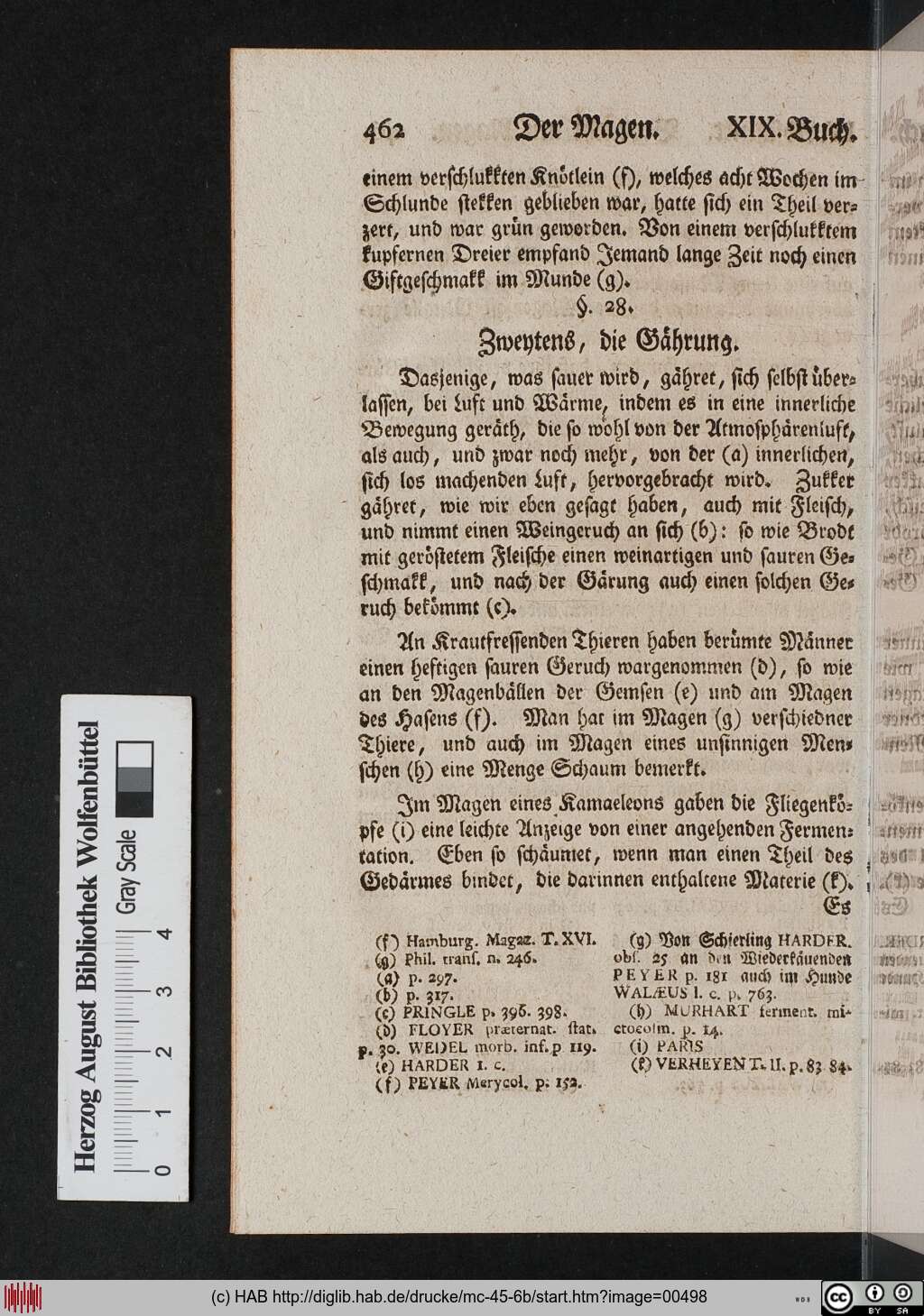 http://diglib.hab.de/drucke/mc-45-6b/00498.jpg