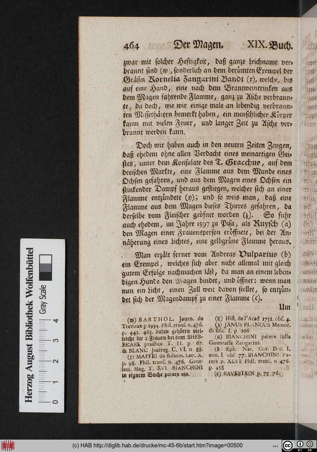 http://diglib.hab.de/drucke/mc-45-6b/00500.jpg