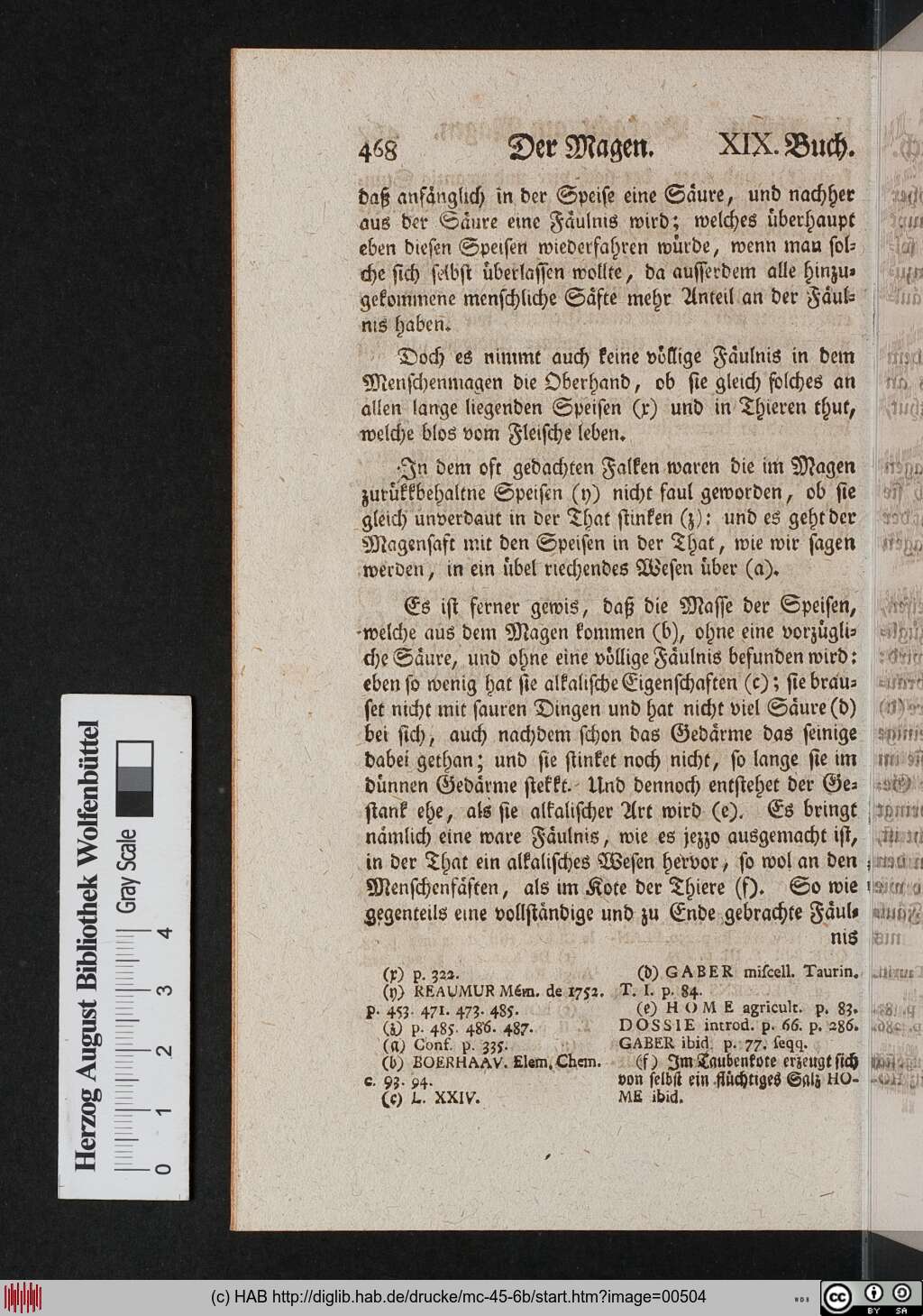http://diglib.hab.de/drucke/mc-45-6b/00504.jpg