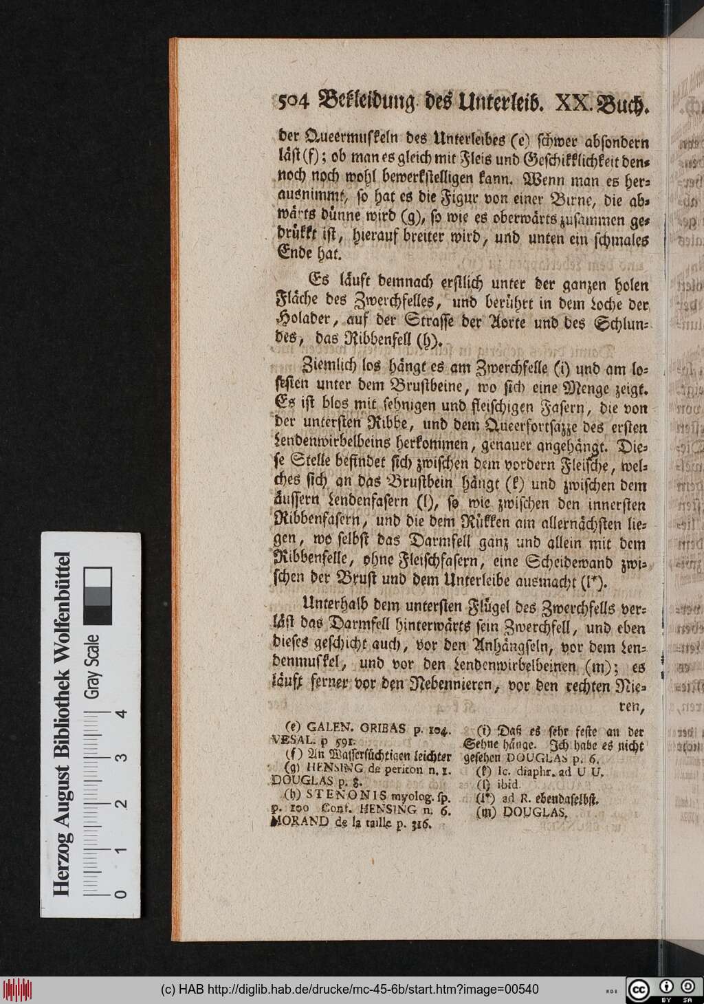 http://diglib.hab.de/drucke/mc-45-6b/00540.jpg