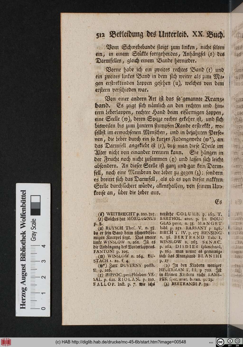 http://diglib.hab.de/drucke/mc-45-6b/00548.jpg