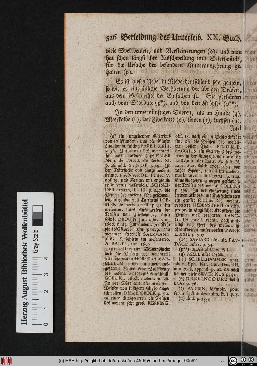 http://diglib.hab.de/drucke/mc-45-6b/00562.jpg