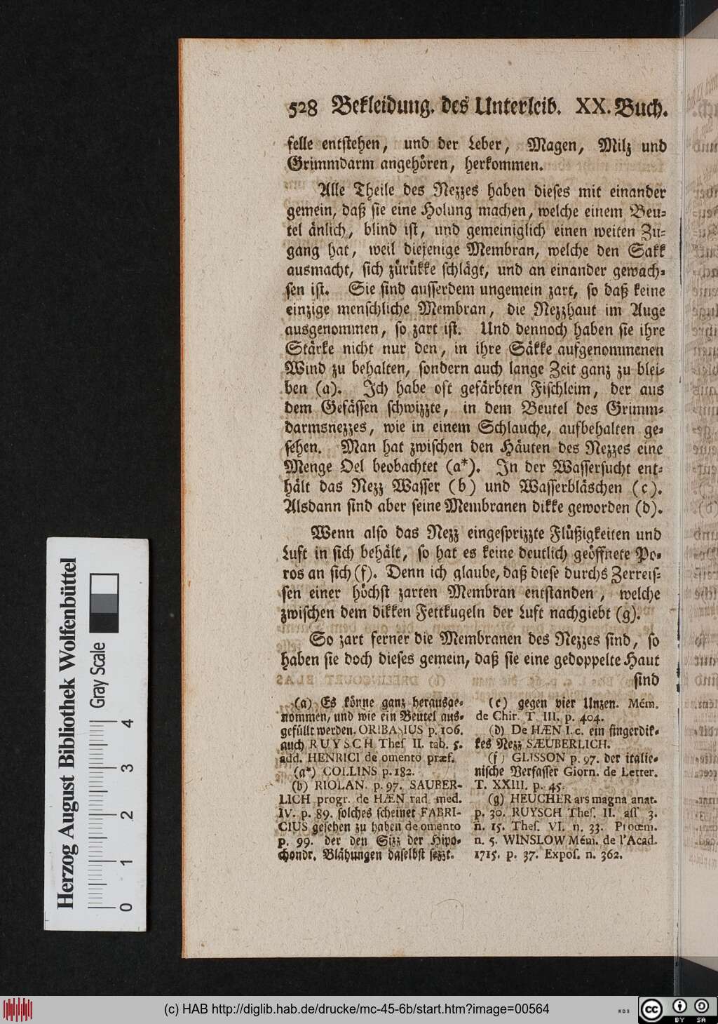 http://diglib.hab.de/drucke/mc-45-6b/00564.jpg