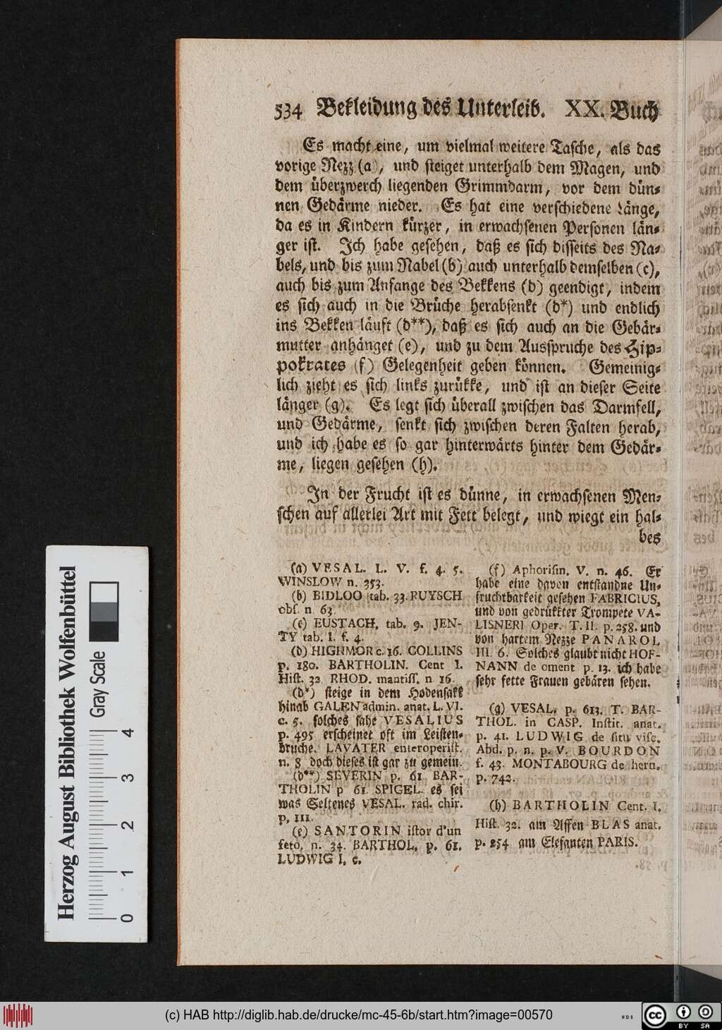 http://diglib.hab.de/drucke/mc-45-6b/00570.jpg