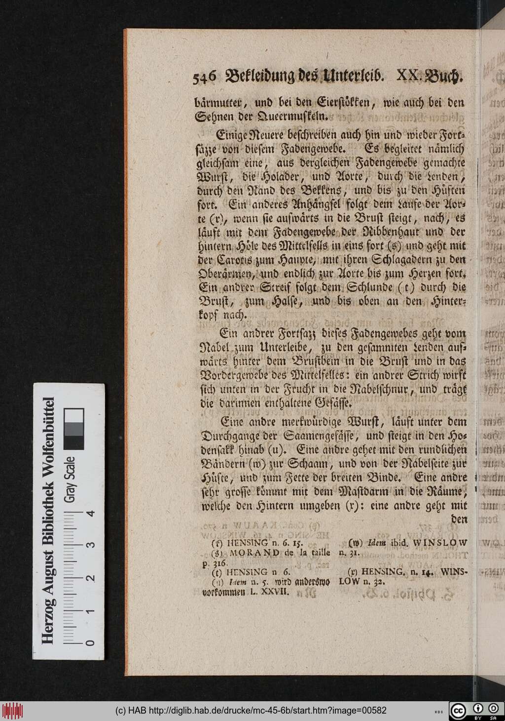http://diglib.hab.de/drucke/mc-45-6b/00582.jpg