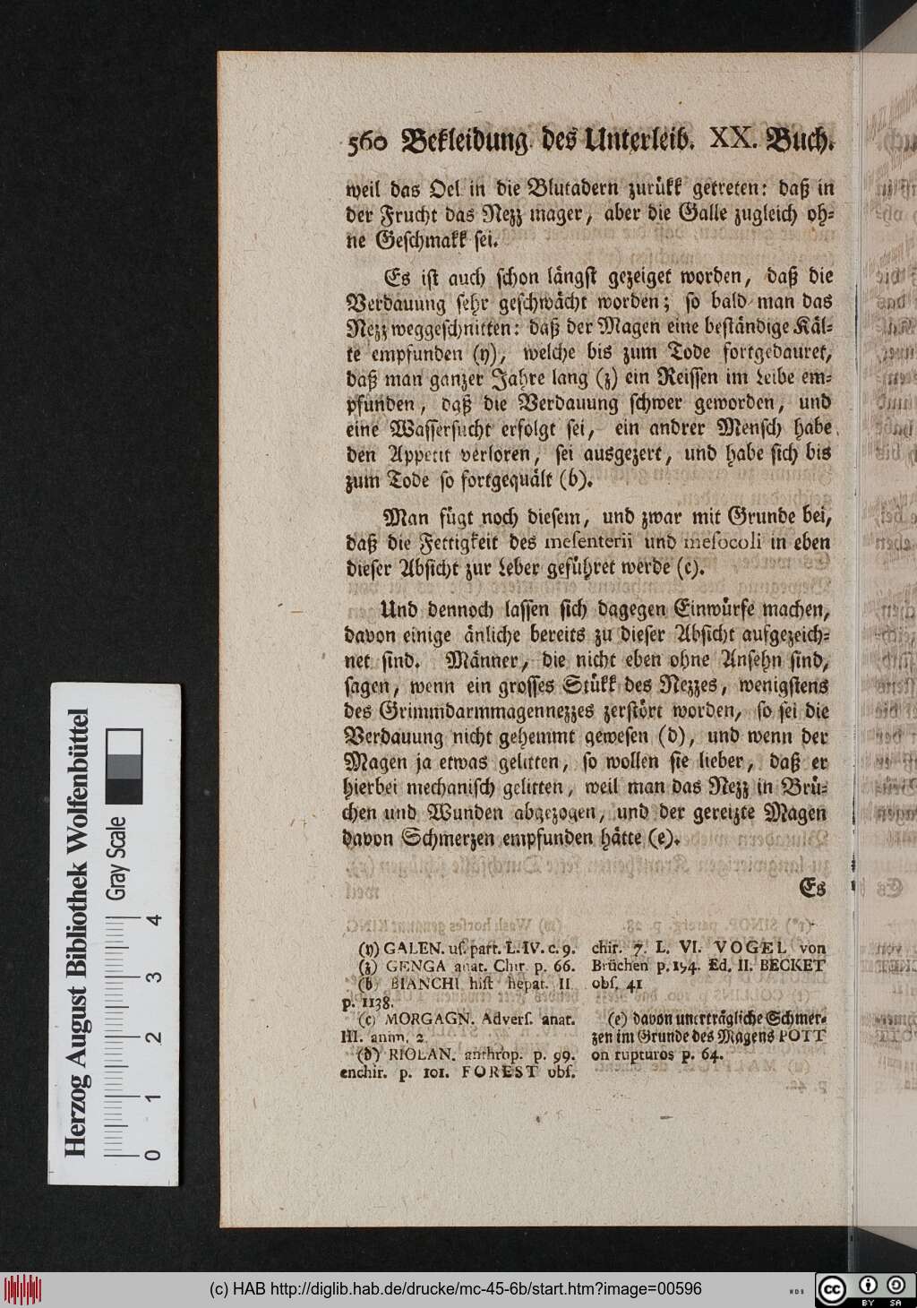 http://diglib.hab.de/drucke/mc-45-6b/00596.jpg