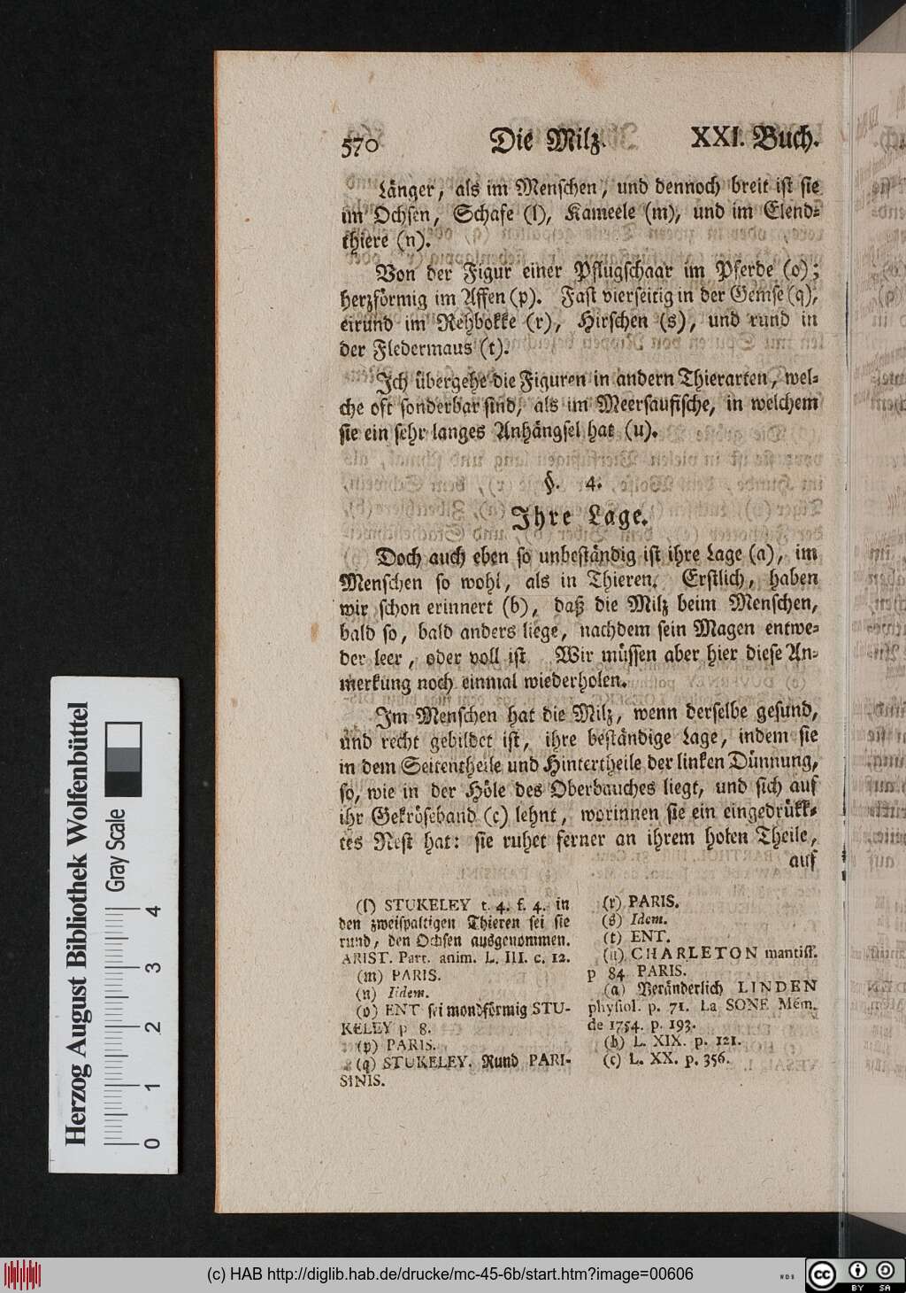 http://diglib.hab.de/drucke/mc-45-6b/00606.jpg