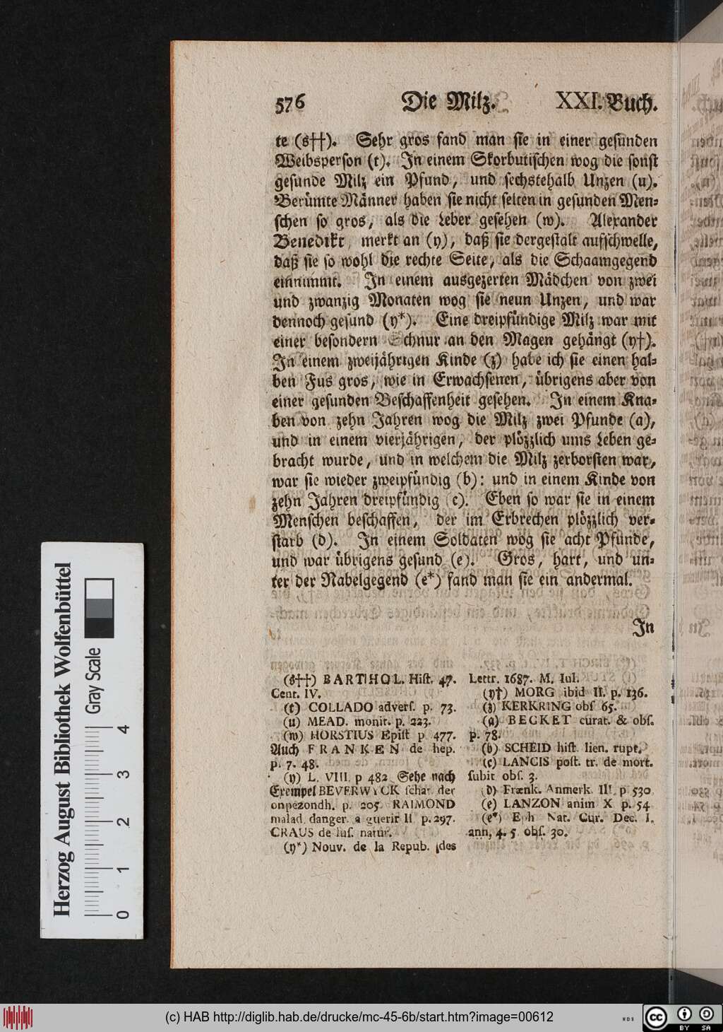 http://diglib.hab.de/drucke/mc-45-6b/00612.jpg