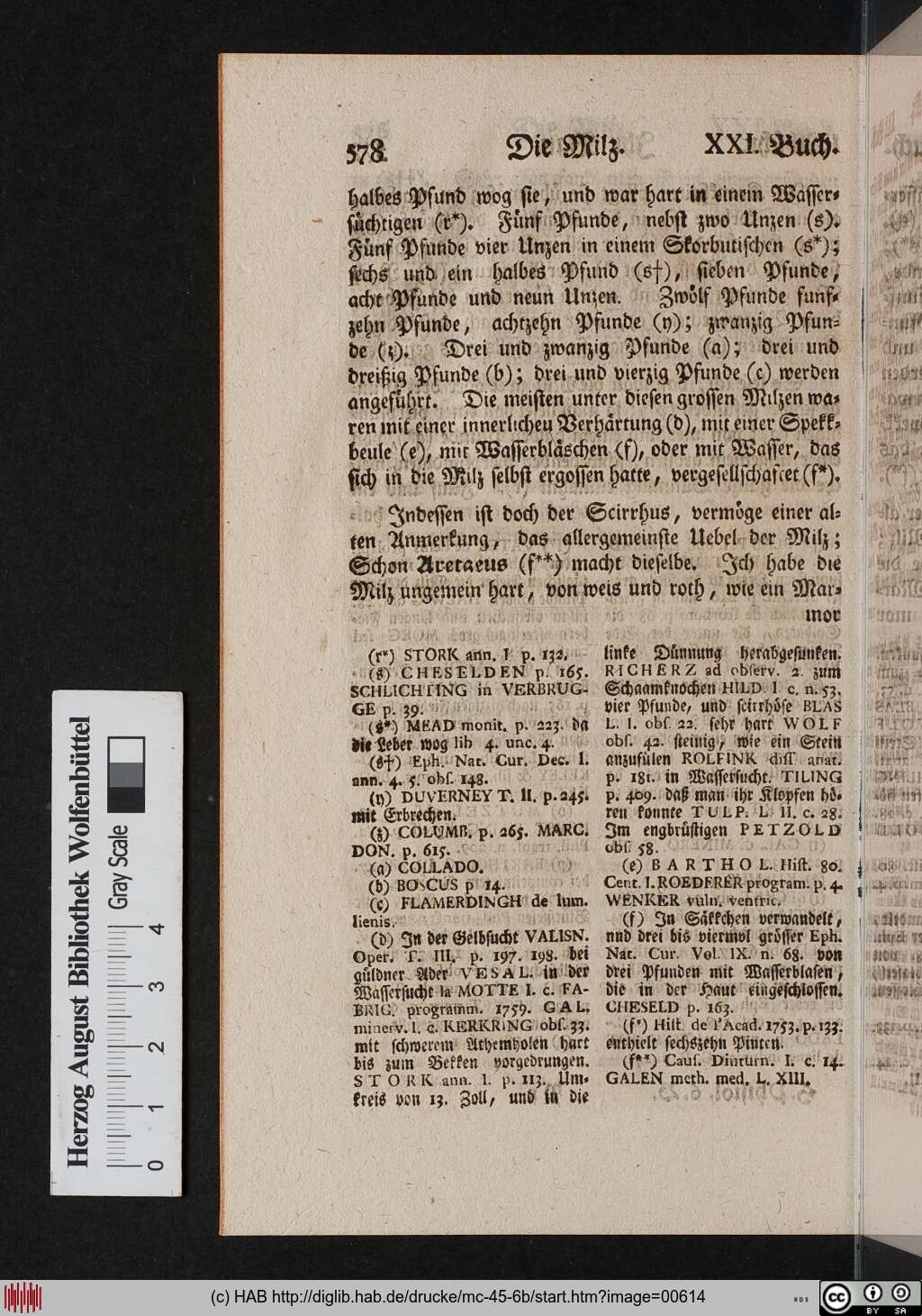 http://diglib.hab.de/drucke/mc-45-6b/00614.jpg