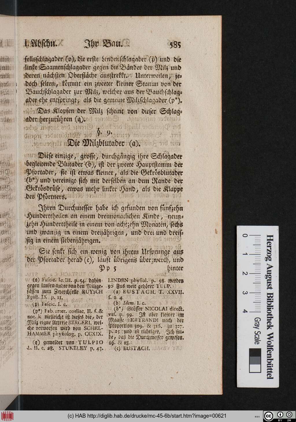 http://diglib.hab.de/drucke/mc-45-6b/00621.jpg