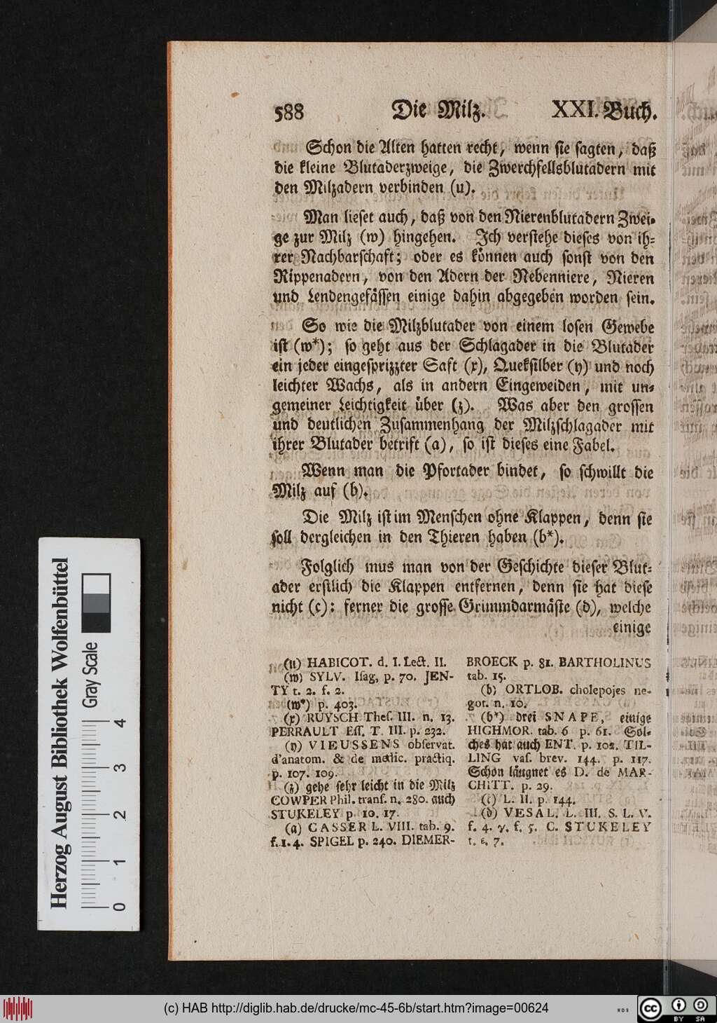 http://diglib.hab.de/drucke/mc-45-6b/00624.jpg