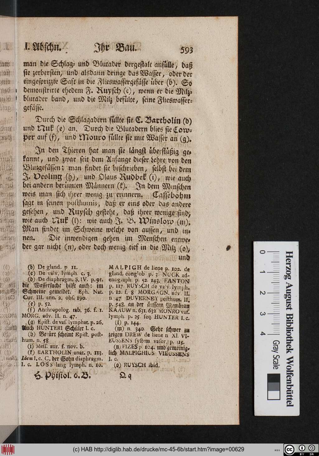 http://diglib.hab.de/drucke/mc-45-6b/00629.jpg
