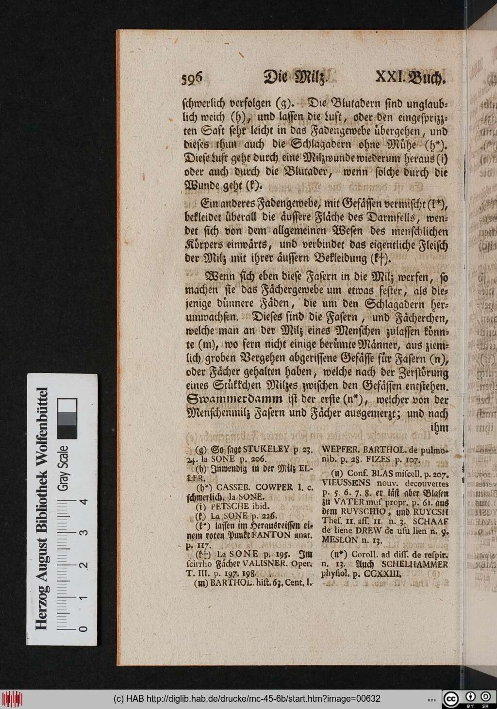 http://diglib.hab.de/drucke/mc-45-6b/00632.jpg