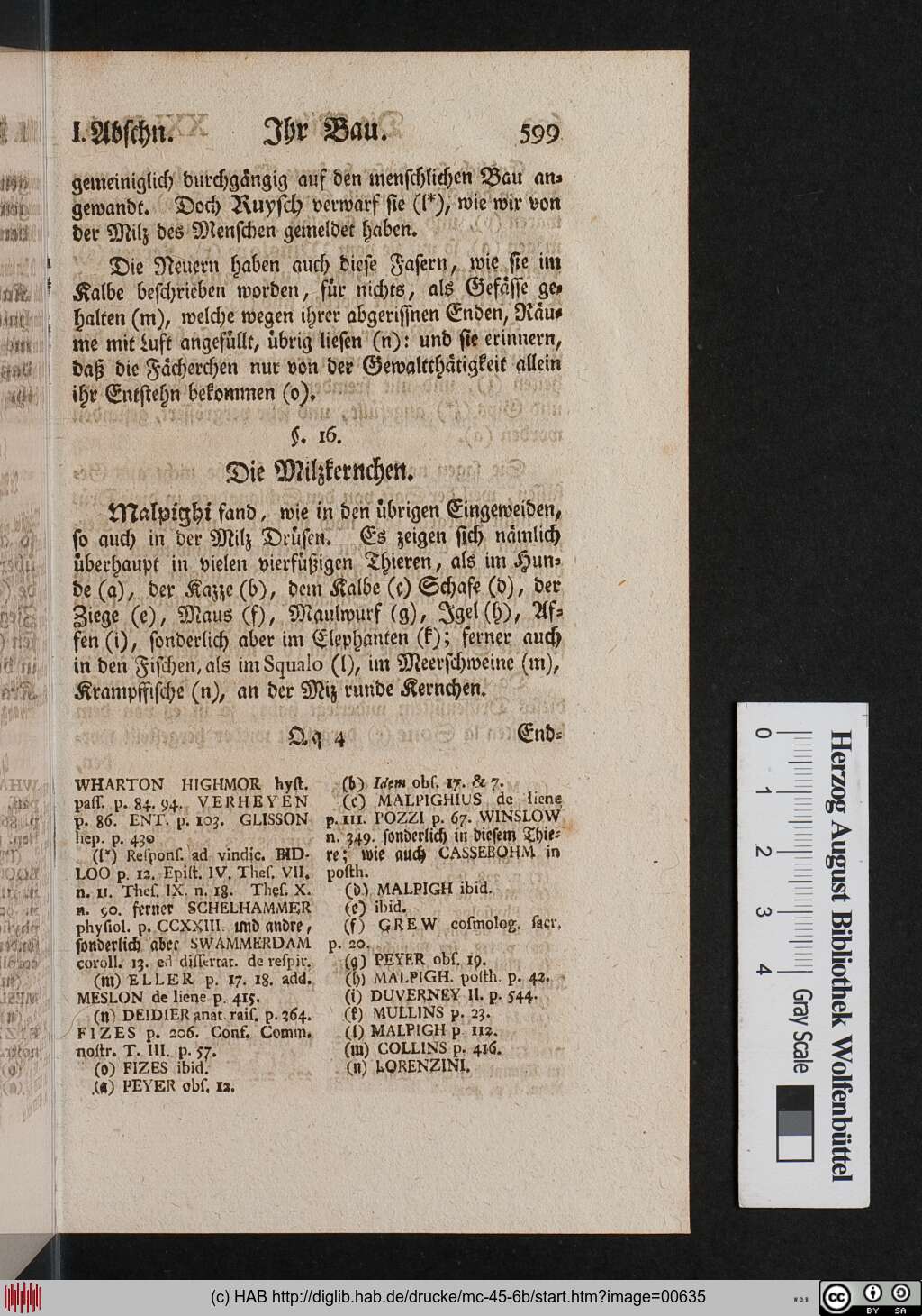 http://diglib.hab.de/drucke/mc-45-6b/00635.jpg