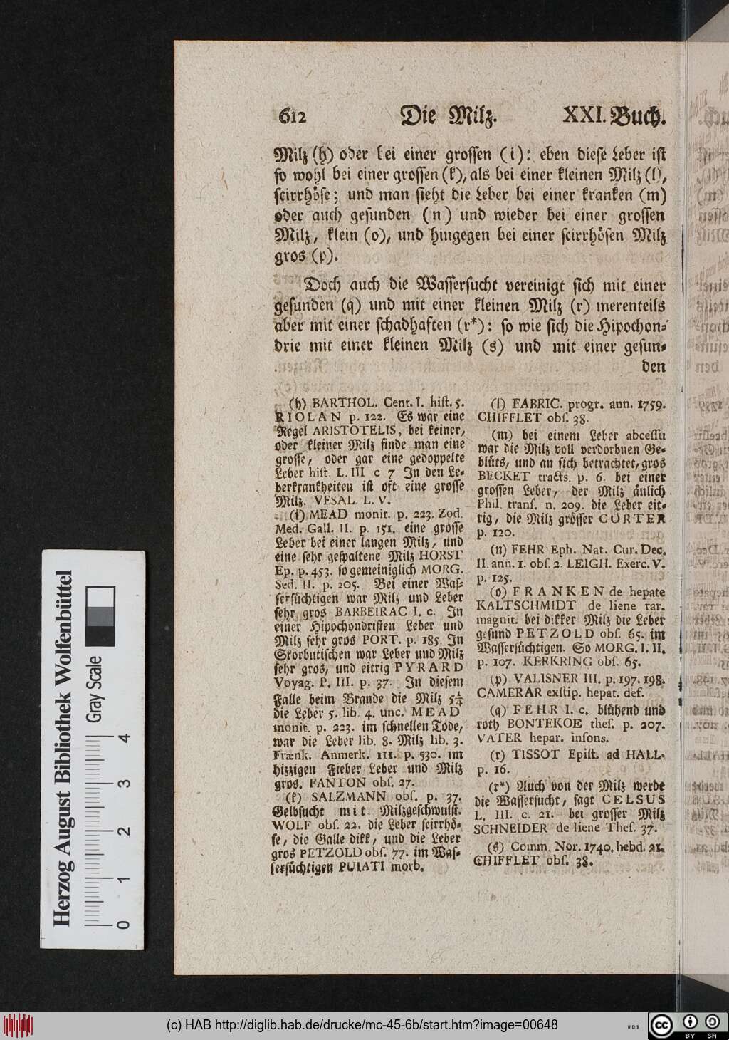 http://diglib.hab.de/drucke/mc-45-6b/00648.jpg