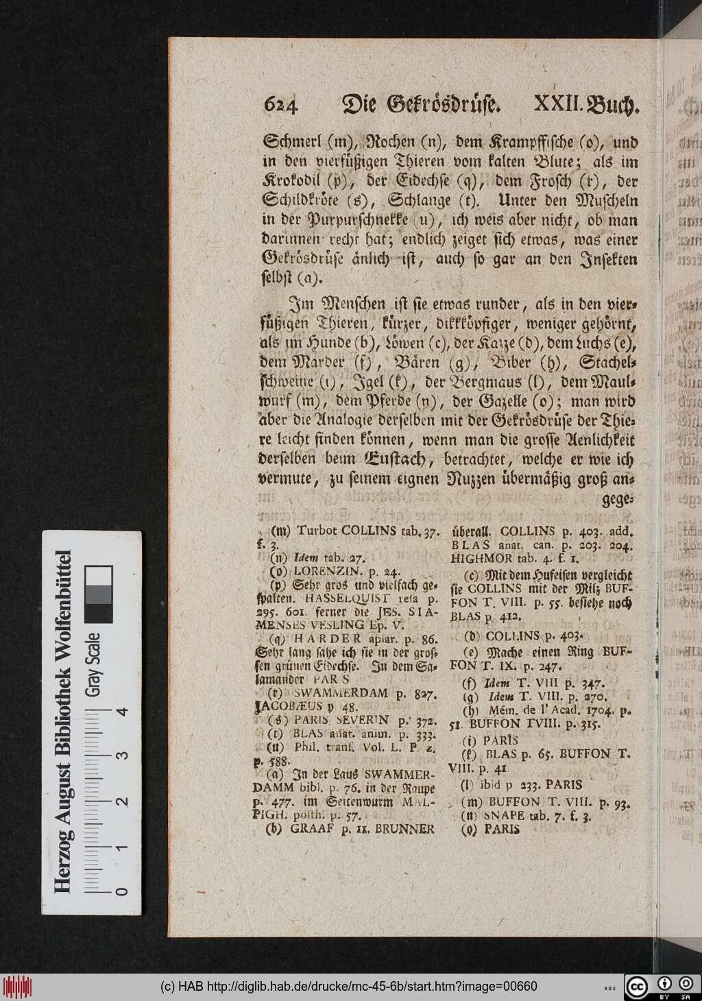 http://diglib.hab.de/drucke/mc-45-6b/00660.jpg