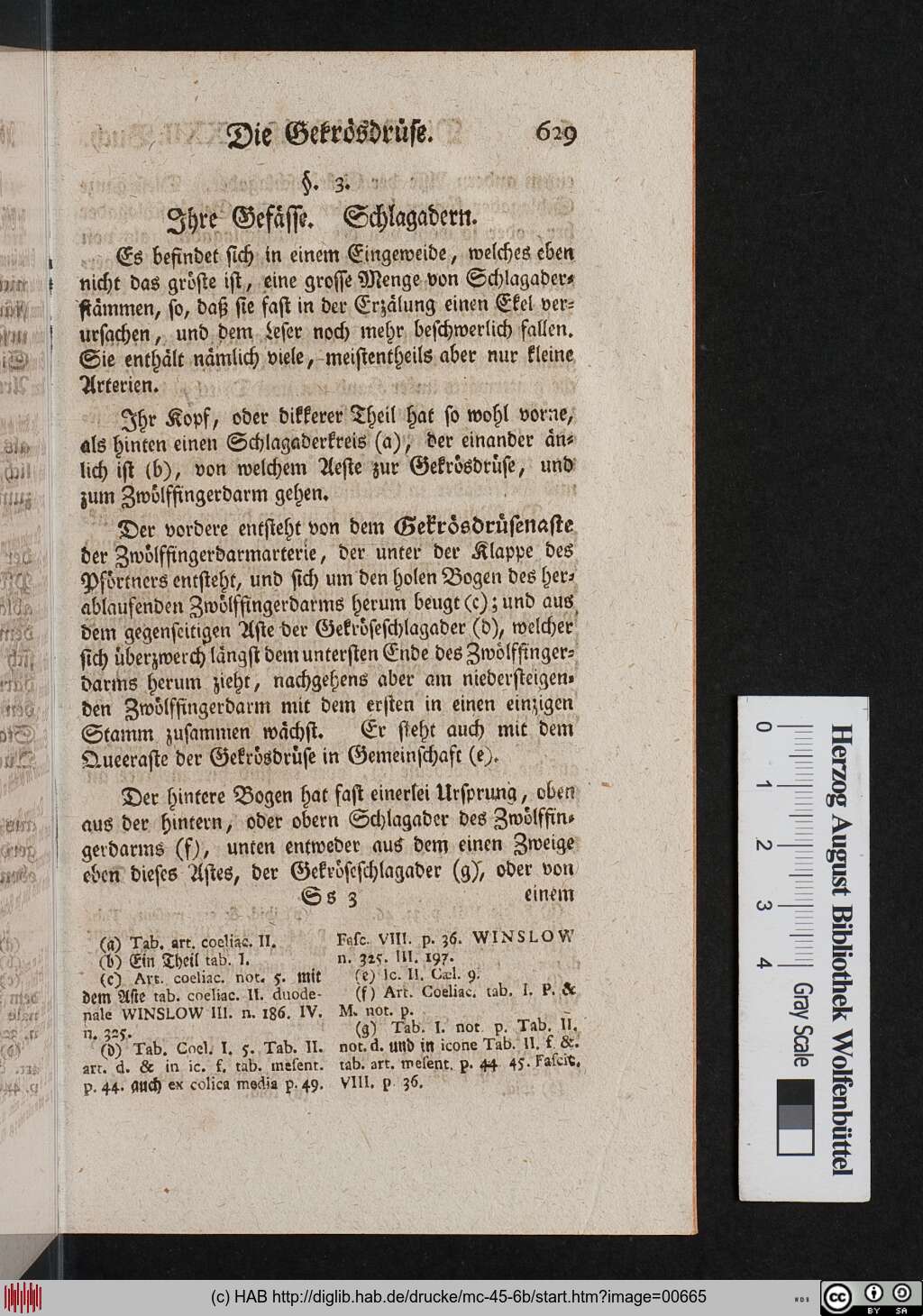 http://diglib.hab.de/drucke/mc-45-6b/00665.jpg