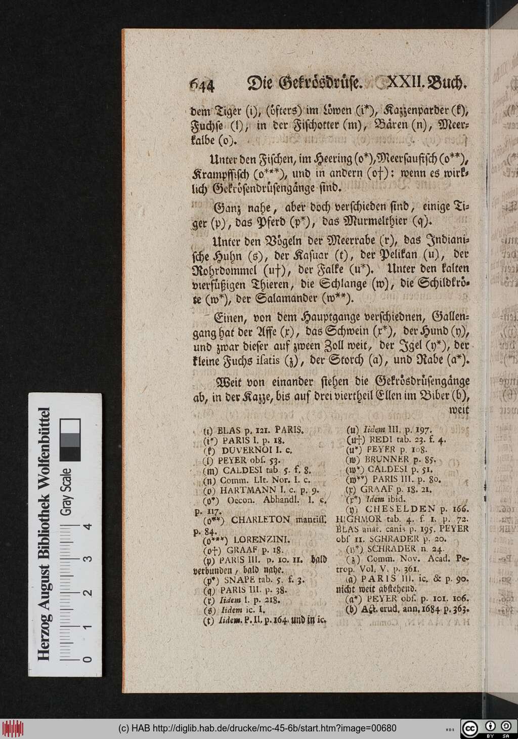 http://diglib.hab.de/drucke/mc-45-6b/00680.jpg