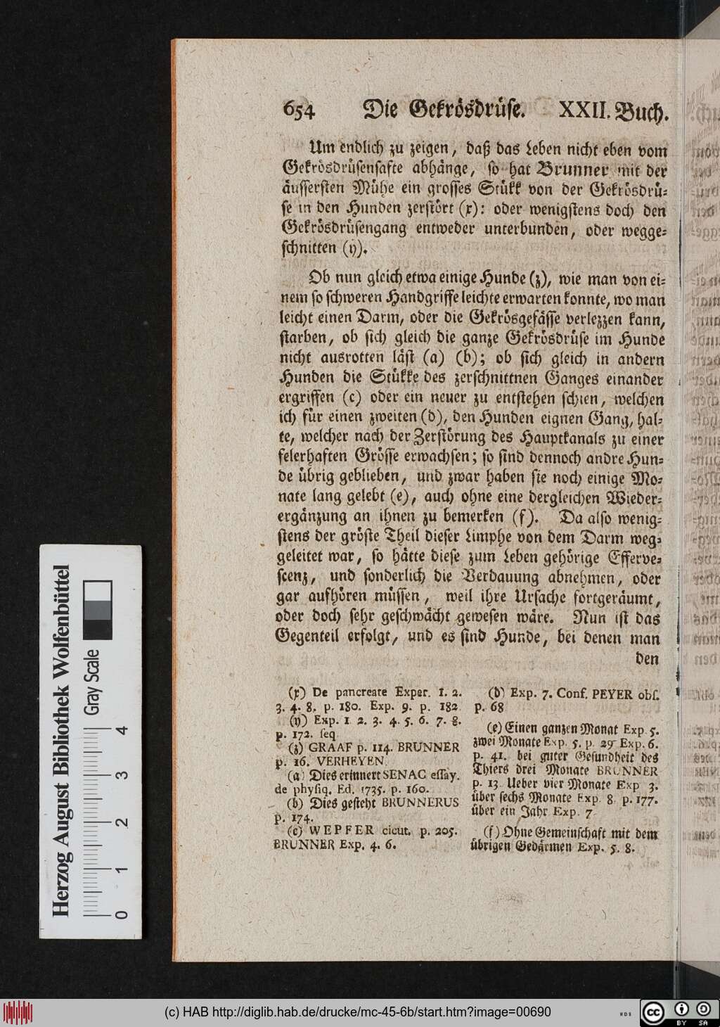 http://diglib.hab.de/drucke/mc-45-6b/00690.jpg