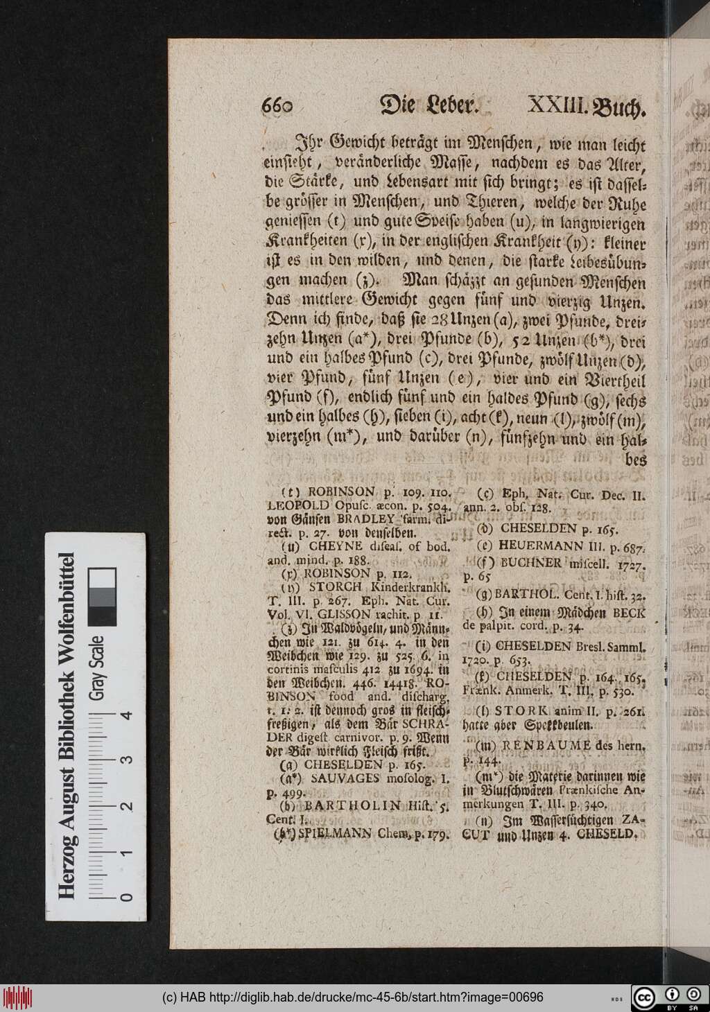 http://diglib.hab.de/drucke/mc-45-6b/00696.jpg