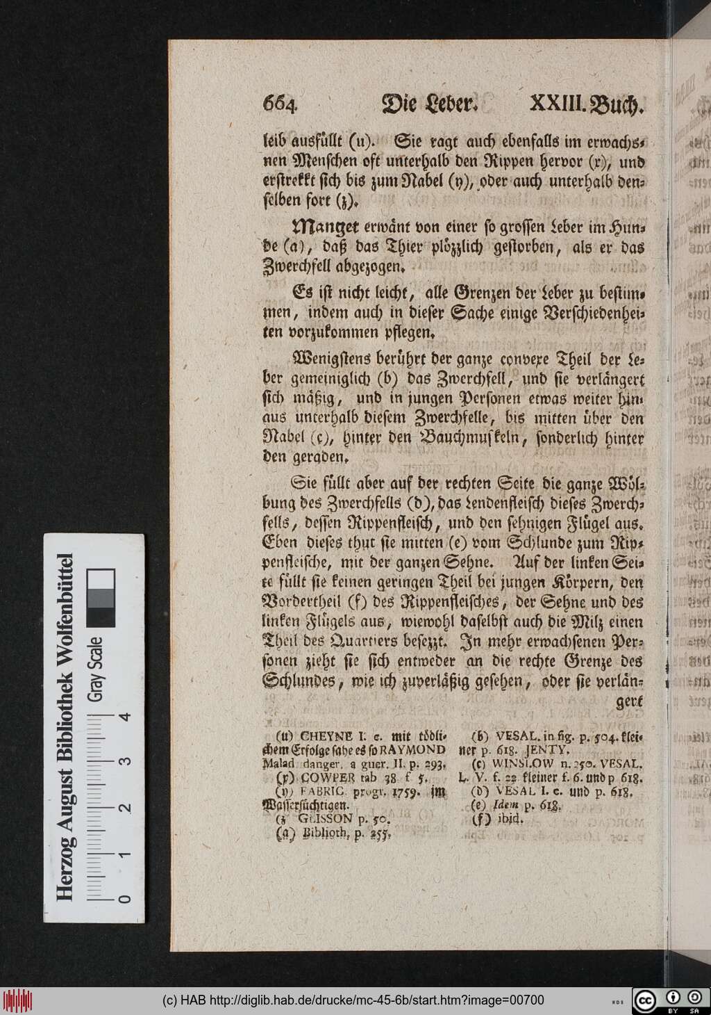 http://diglib.hab.de/drucke/mc-45-6b/00700.jpg