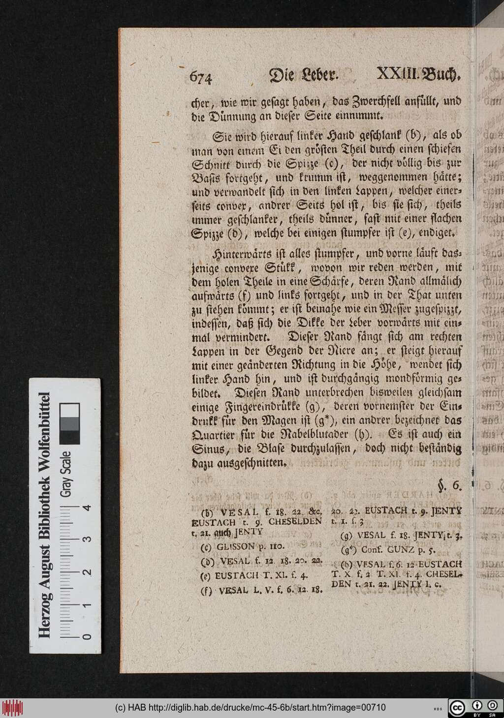 http://diglib.hab.de/drucke/mc-45-6b/00710.jpg