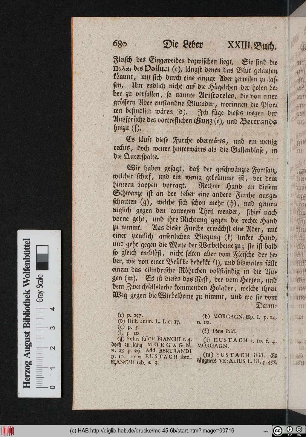 http://diglib.hab.de/drucke/mc-45-6b/00716.jpg