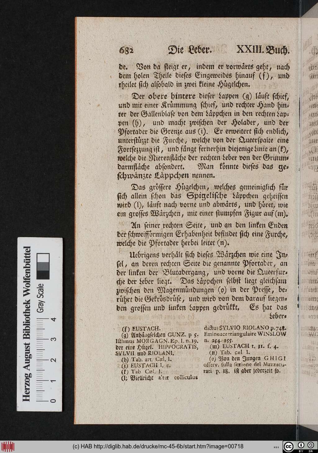 http://diglib.hab.de/drucke/mc-45-6b/00718.jpg