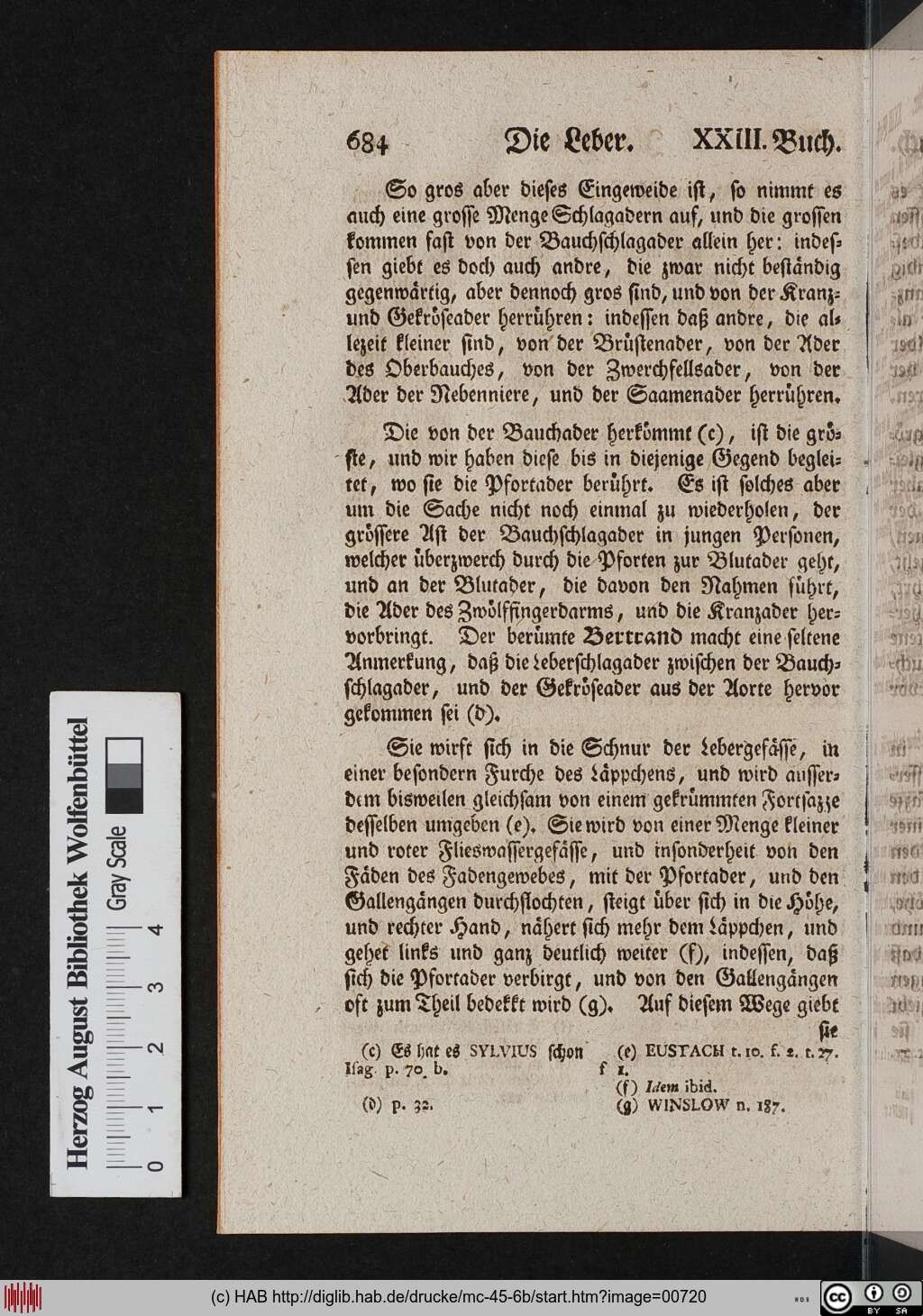 http://diglib.hab.de/drucke/mc-45-6b/00720.jpg