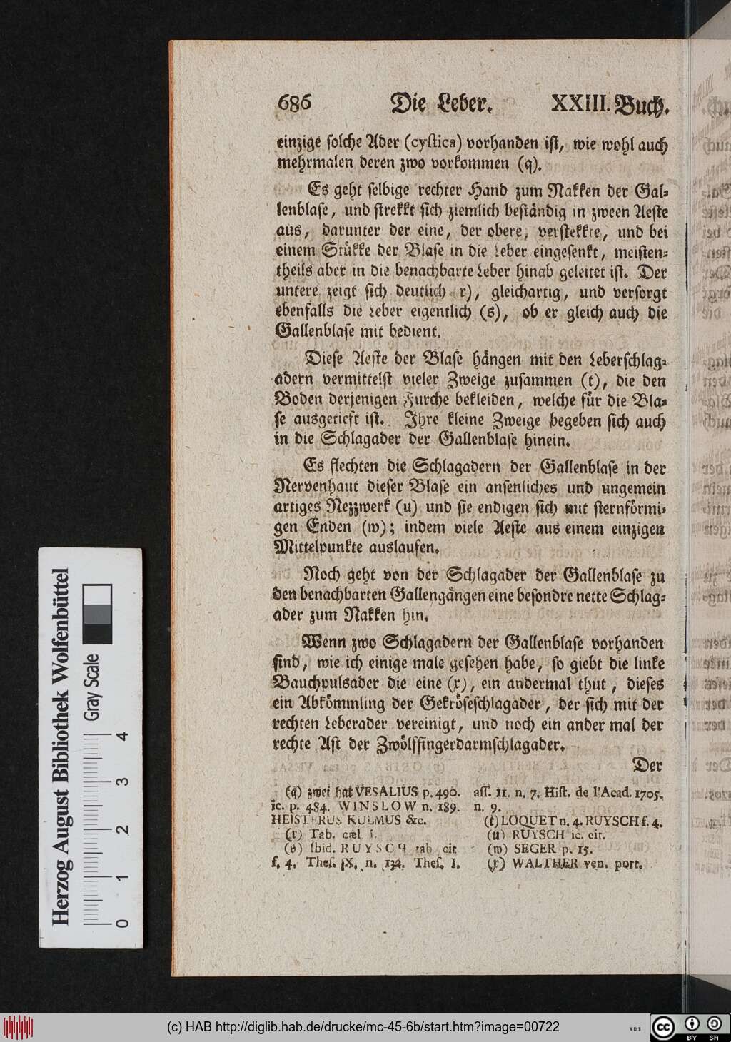 http://diglib.hab.de/drucke/mc-45-6b/00722.jpg