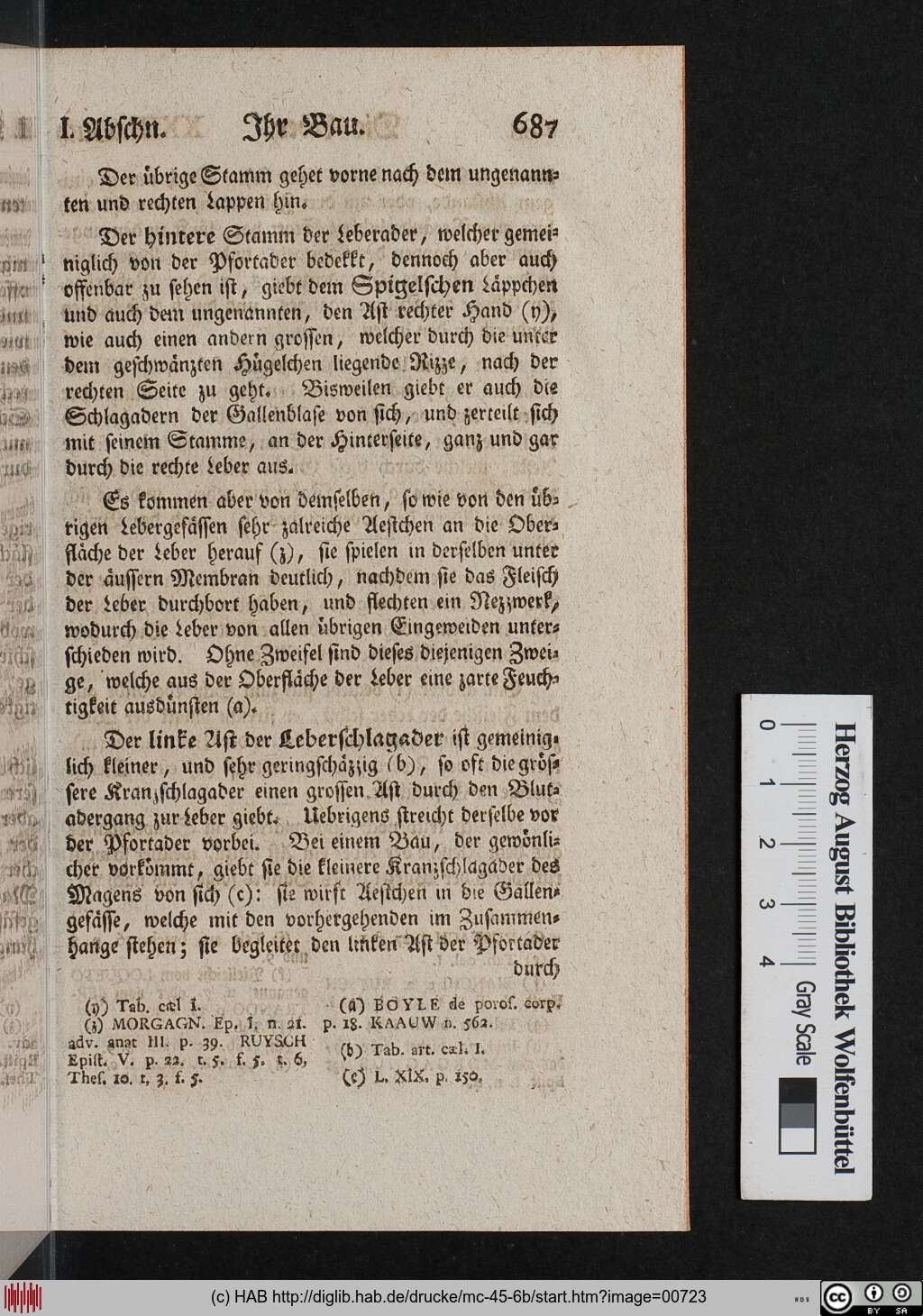 http://diglib.hab.de/drucke/mc-45-6b/00723.jpg