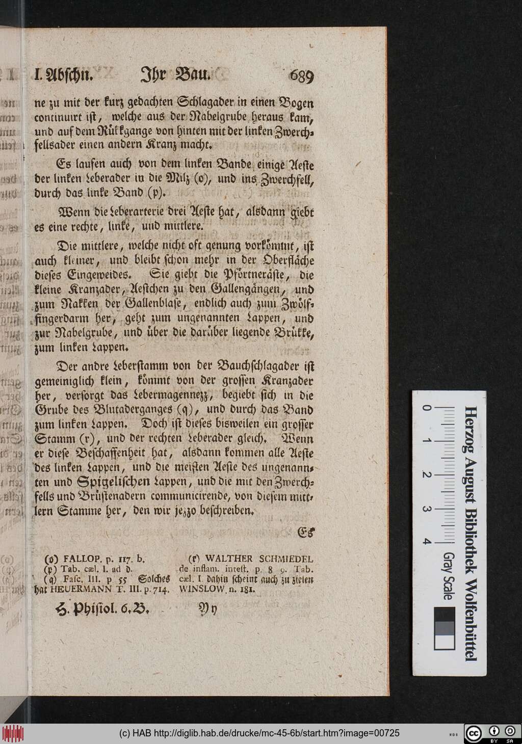 http://diglib.hab.de/drucke/mc-45-6b/00725.jpg