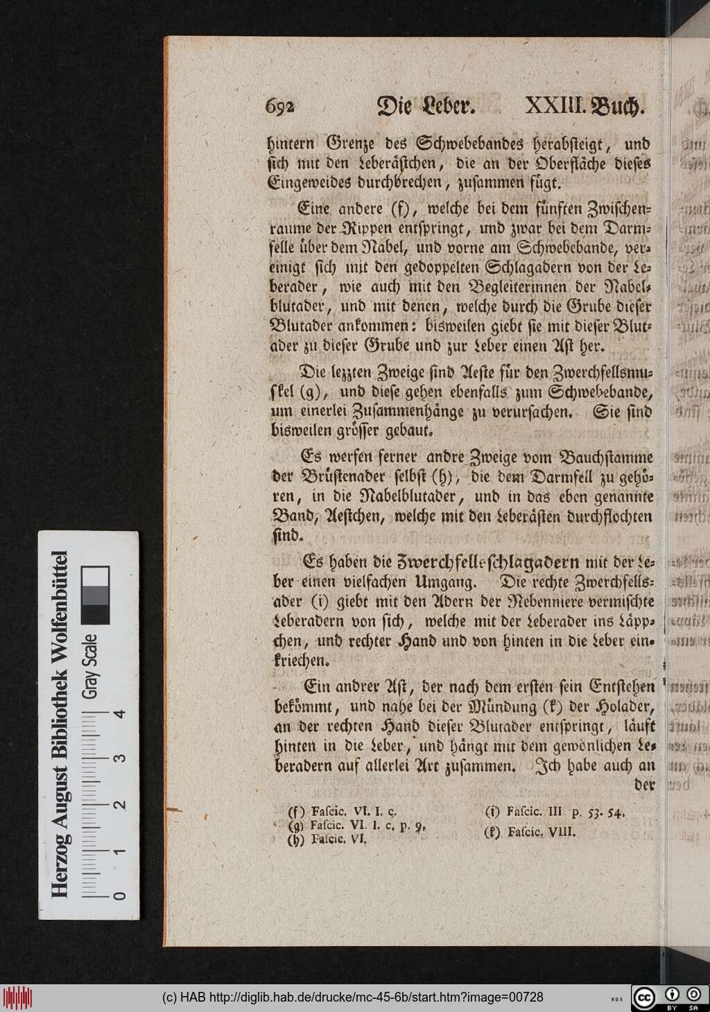 http://diglib.hab.de/drucke/mc-45-6b/00728.jpg