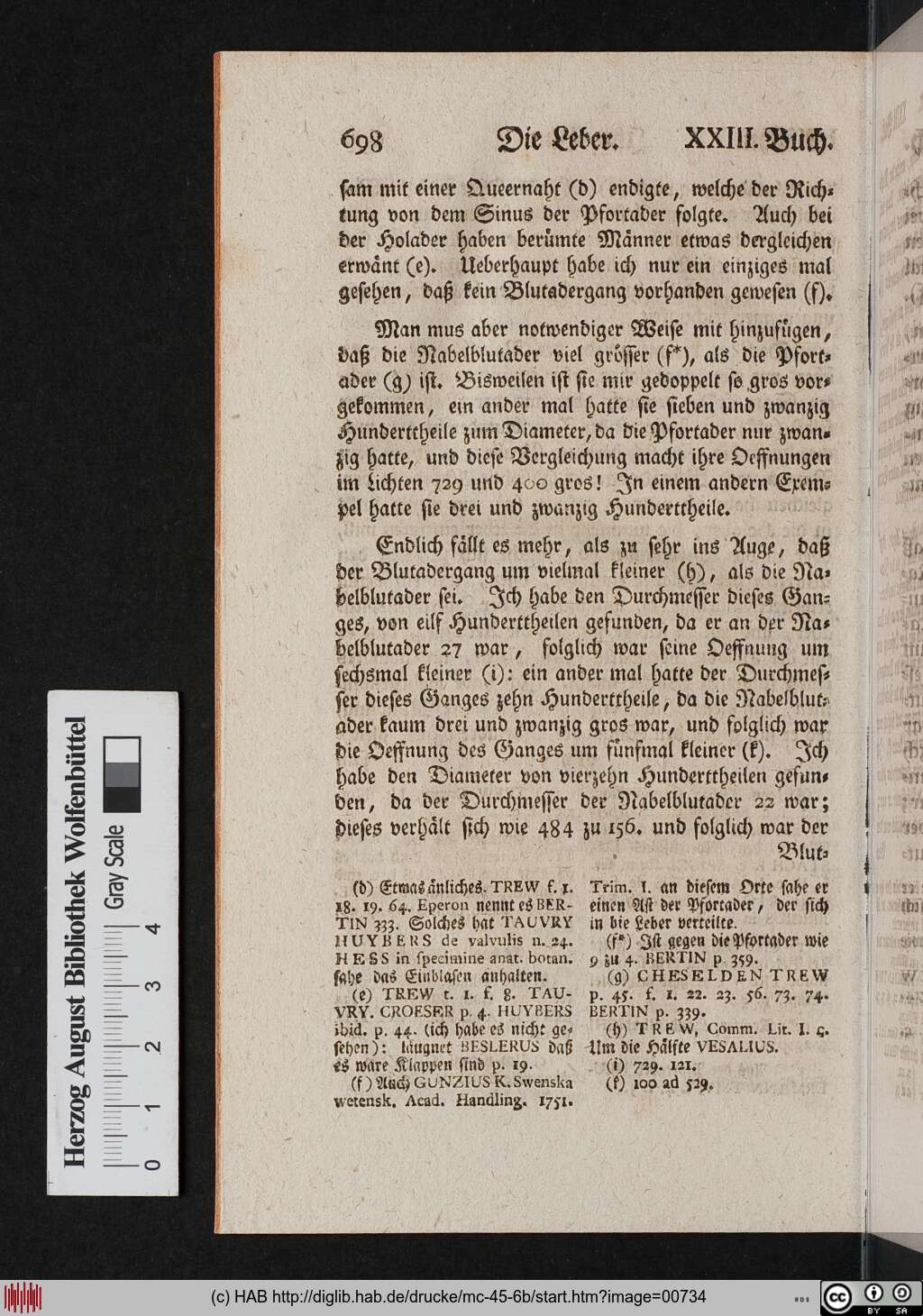 http://diglib.hab.de/drucke/mc-45-6b/00734.jpg